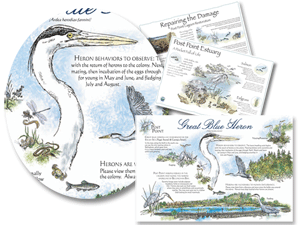 estuary signs